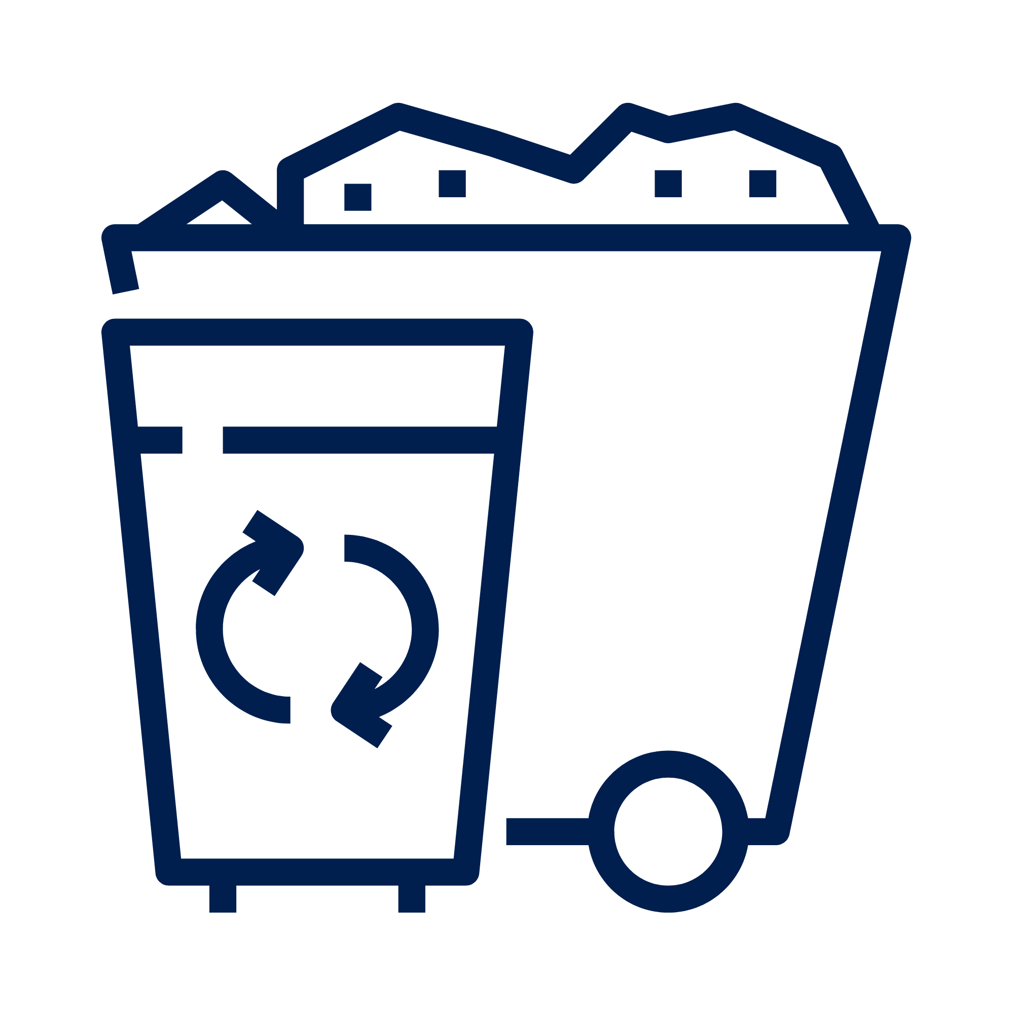 waste